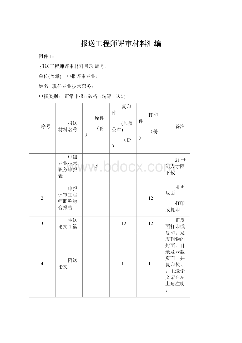 报送工程师评审材料汇编Word格式文档下载.docx