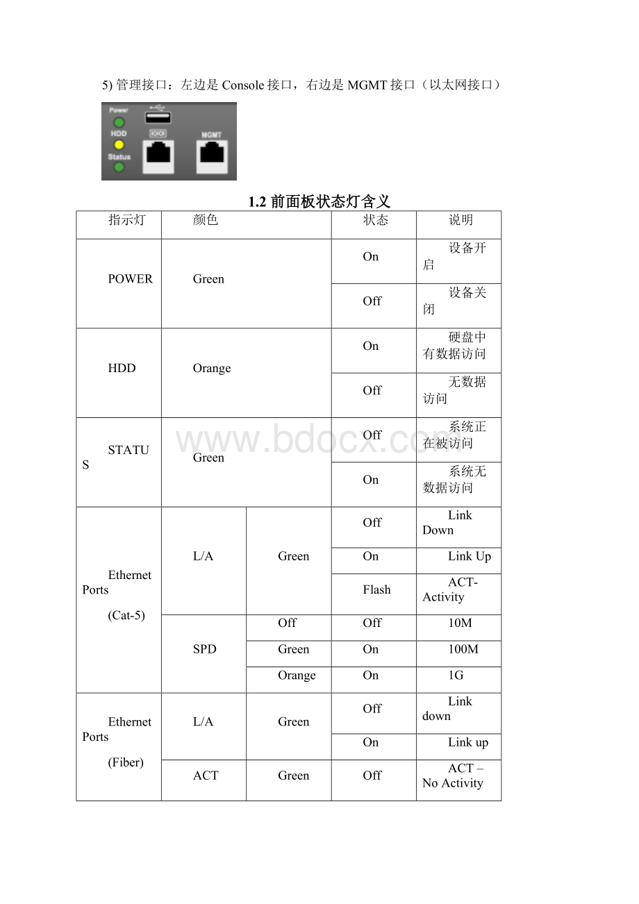 a10负载均衡器简明运维操作手册Word文档格式.docx_第2页