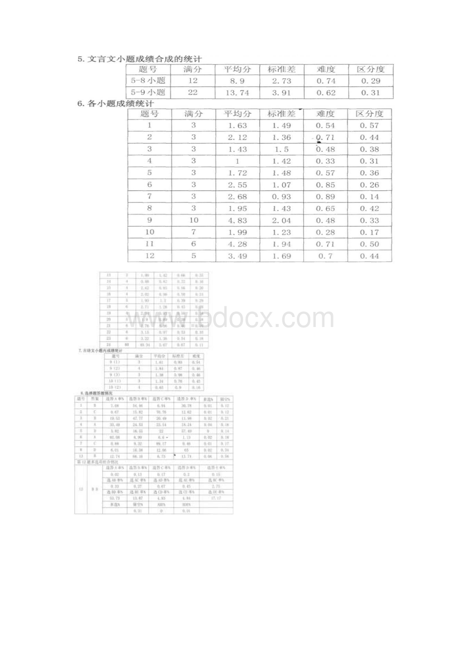 语文二部分广州市普通高中毕业班综合测试一.docx_第2页