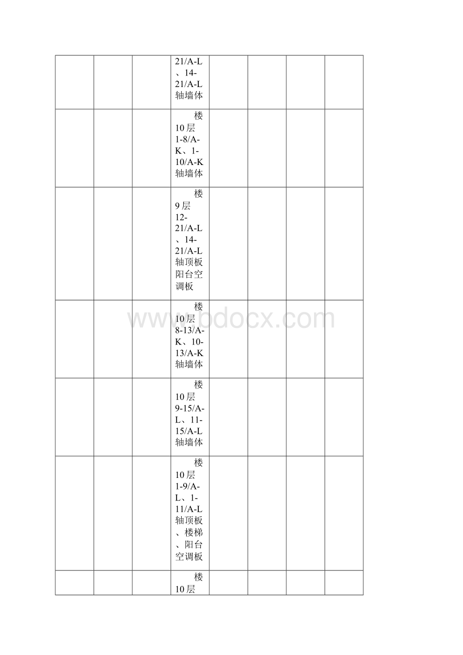 混凝土塌落度检测记录.docx_第2页