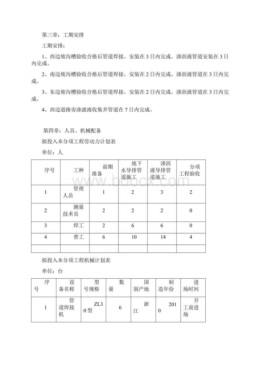 HDPE管铺设方案.docx_第2页