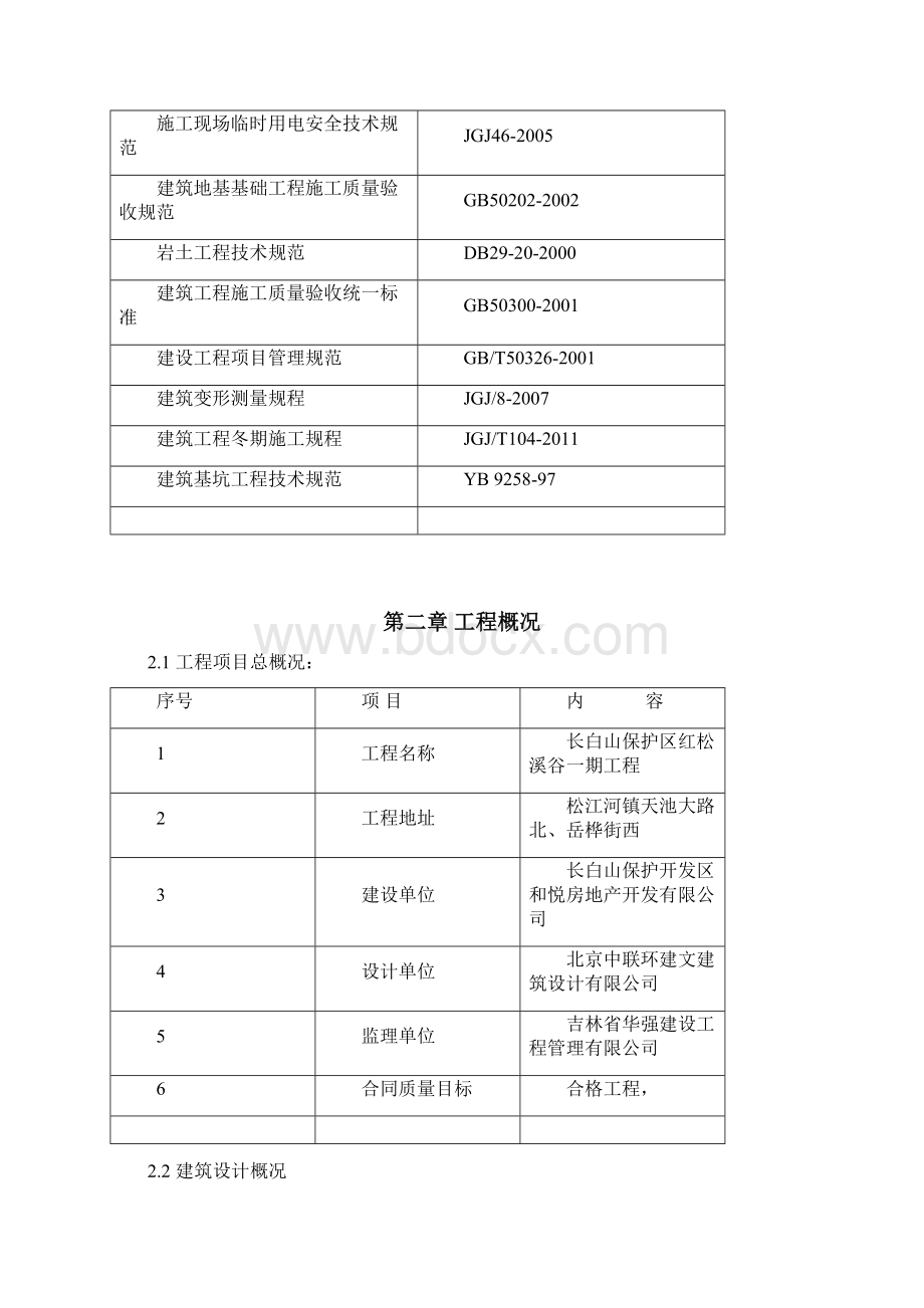 红杉溪谷一期土方工程专项施工方案 2.docx_第2页