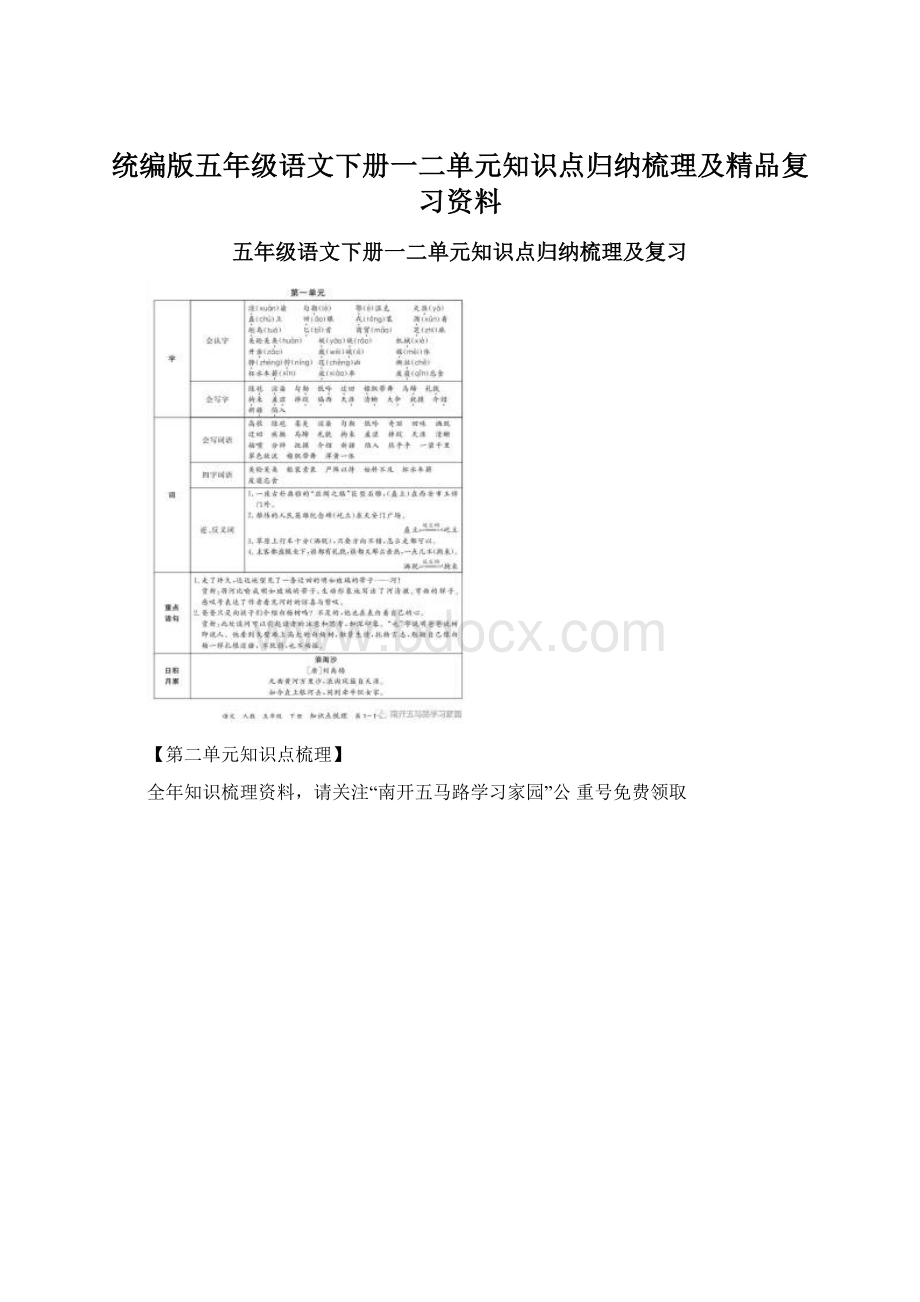 统编版五年级语文下册一二单元知识点归纳梳理及精品复习资料Word下载.docx