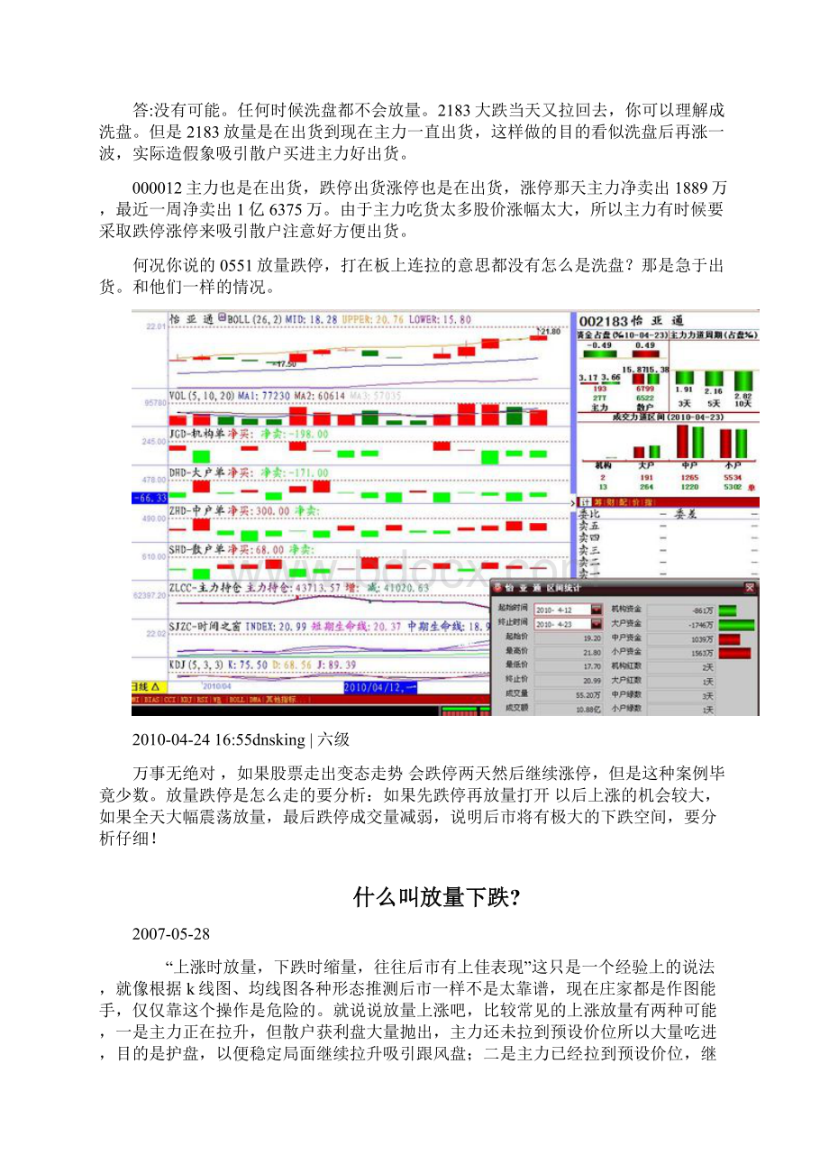 股市的放量意味着什么.docx_第2页