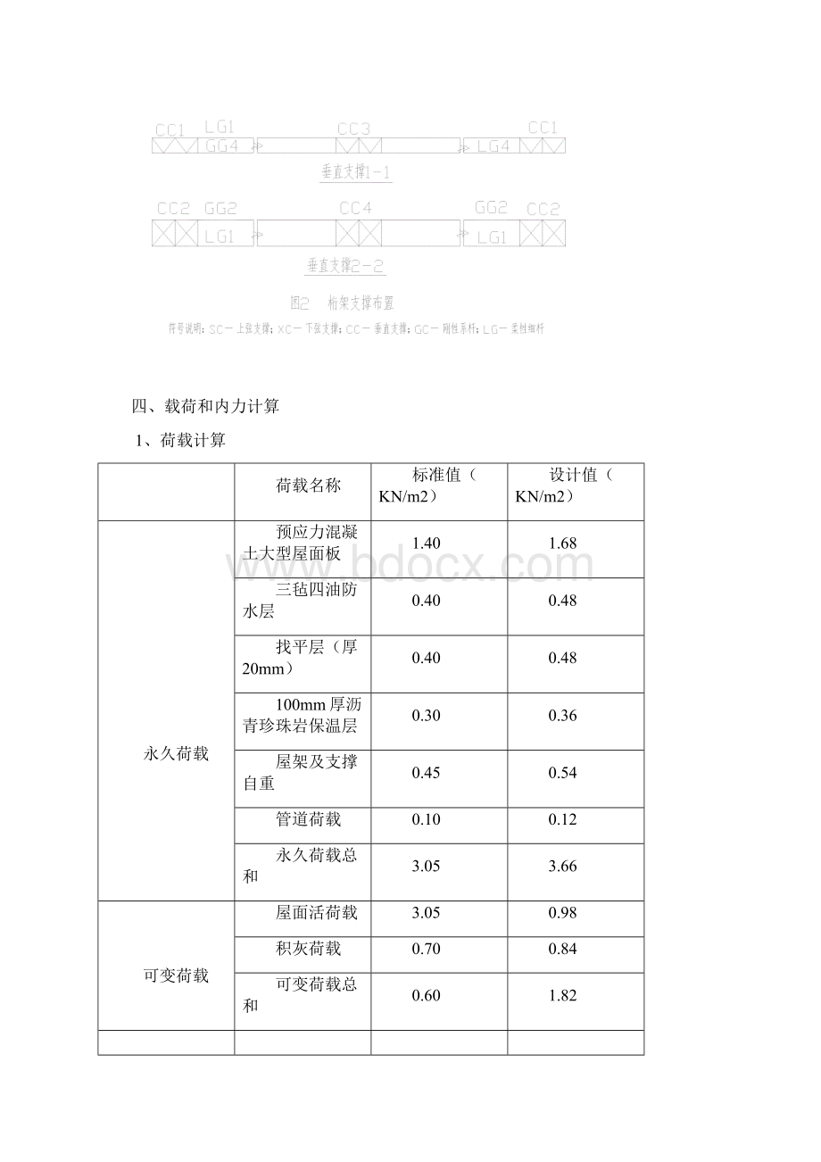 普通钢屋架课程设计.docx_第3页