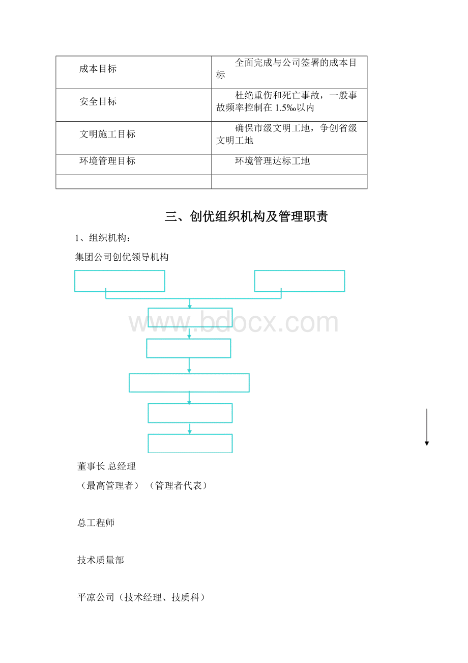 创优项目策划书.docx_第2页