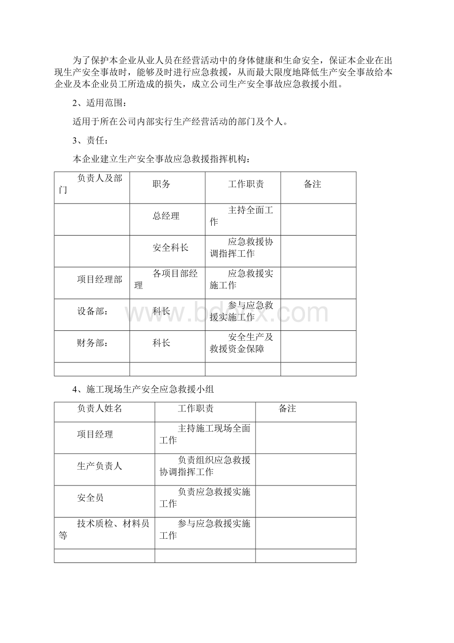 危险性较大分部分项工程监控措施和应急预案.docx_第2页