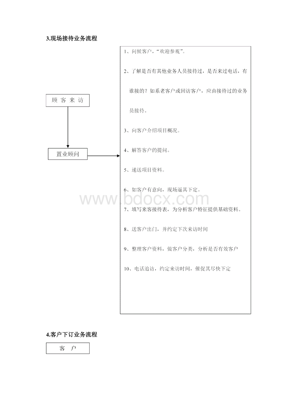 房产销售流程及相关表格大最佳版本Word文件下载.docx_第3页