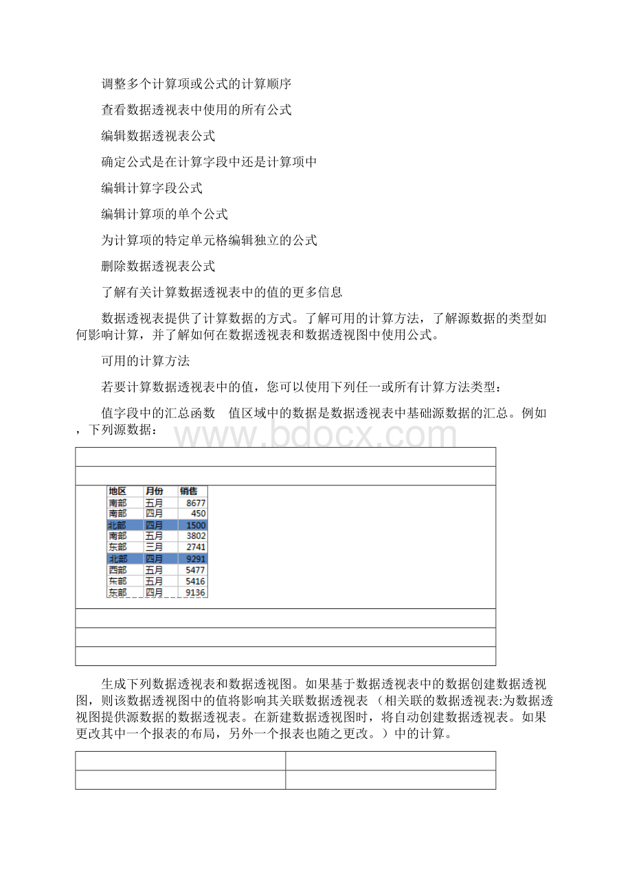 数据透视表转自OFFICE网站.docx_第2页