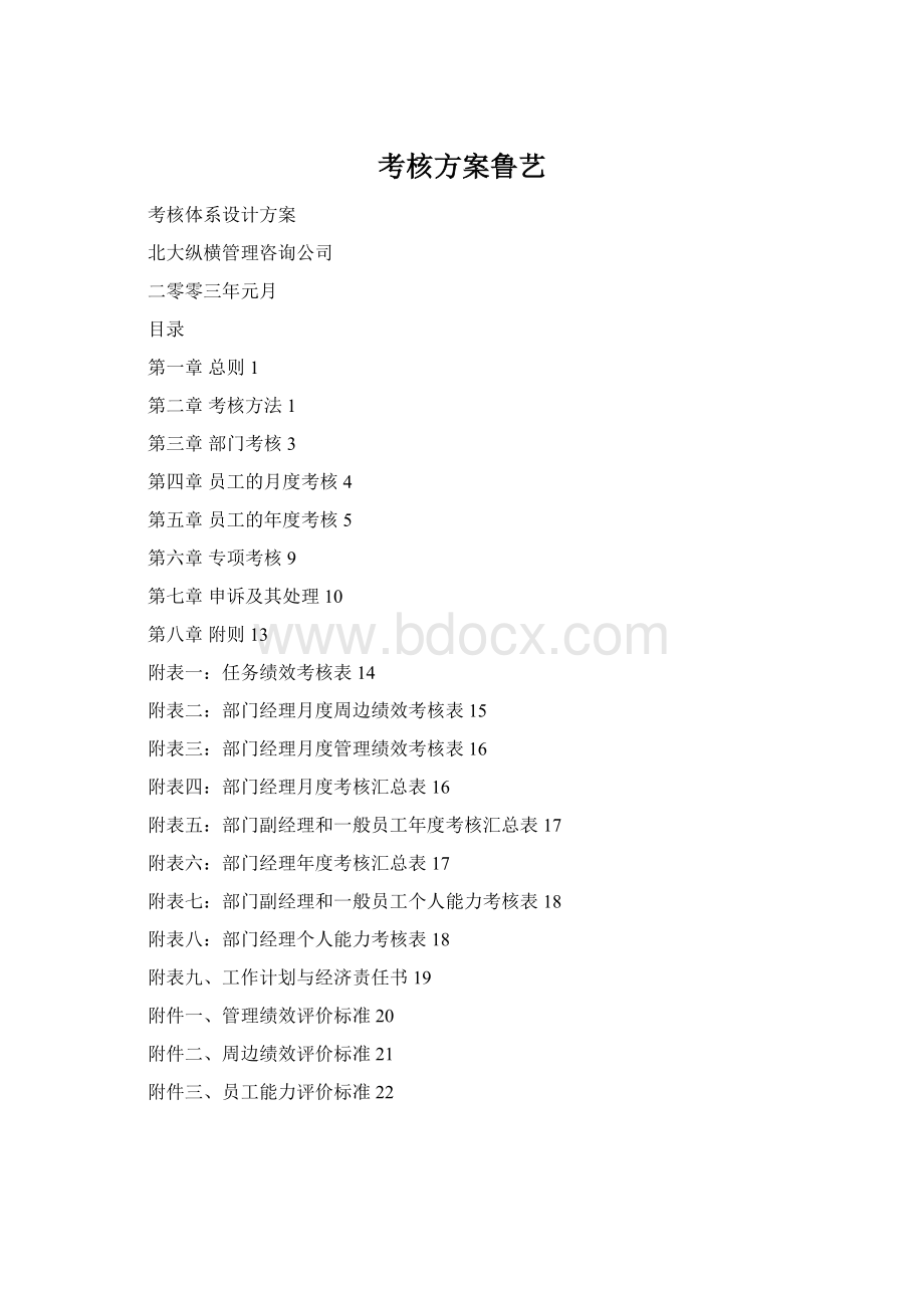 考核方案鲁艺Word格式.docx_第1页