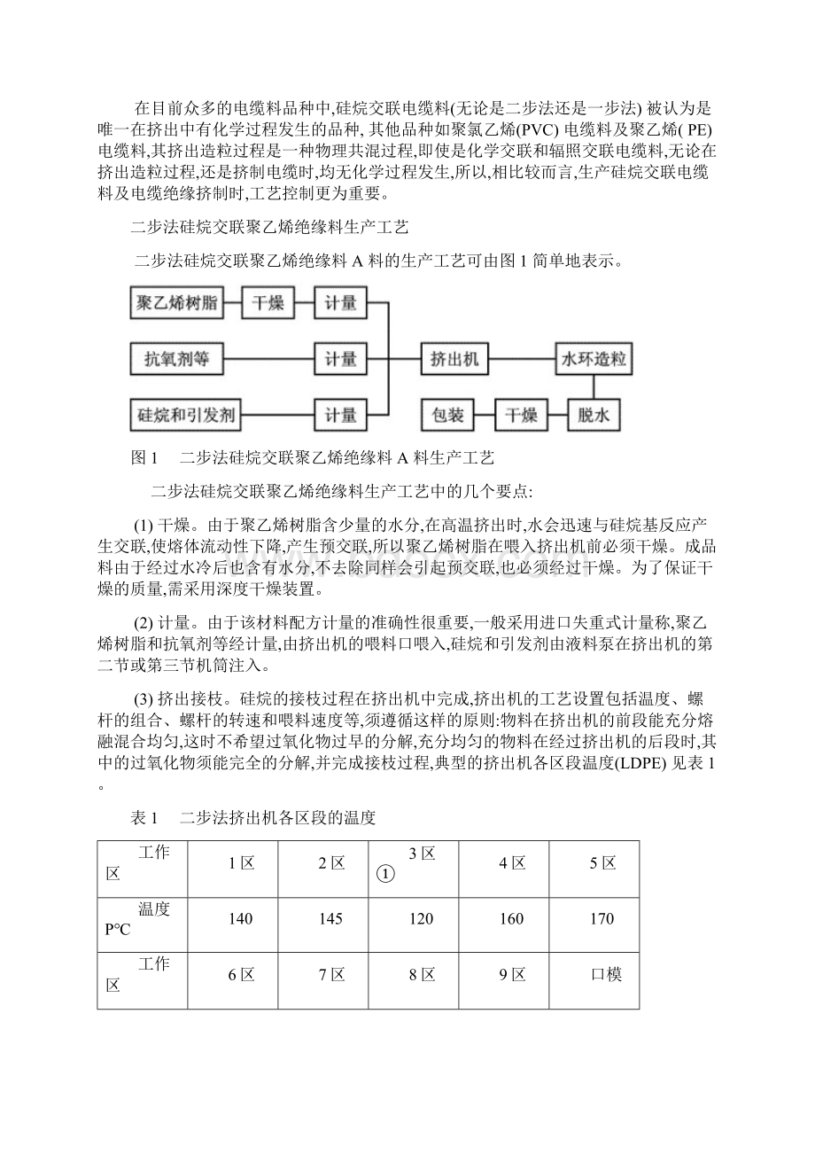 硅烷交联聚乙烯电缆绝缘料.docx_第3页