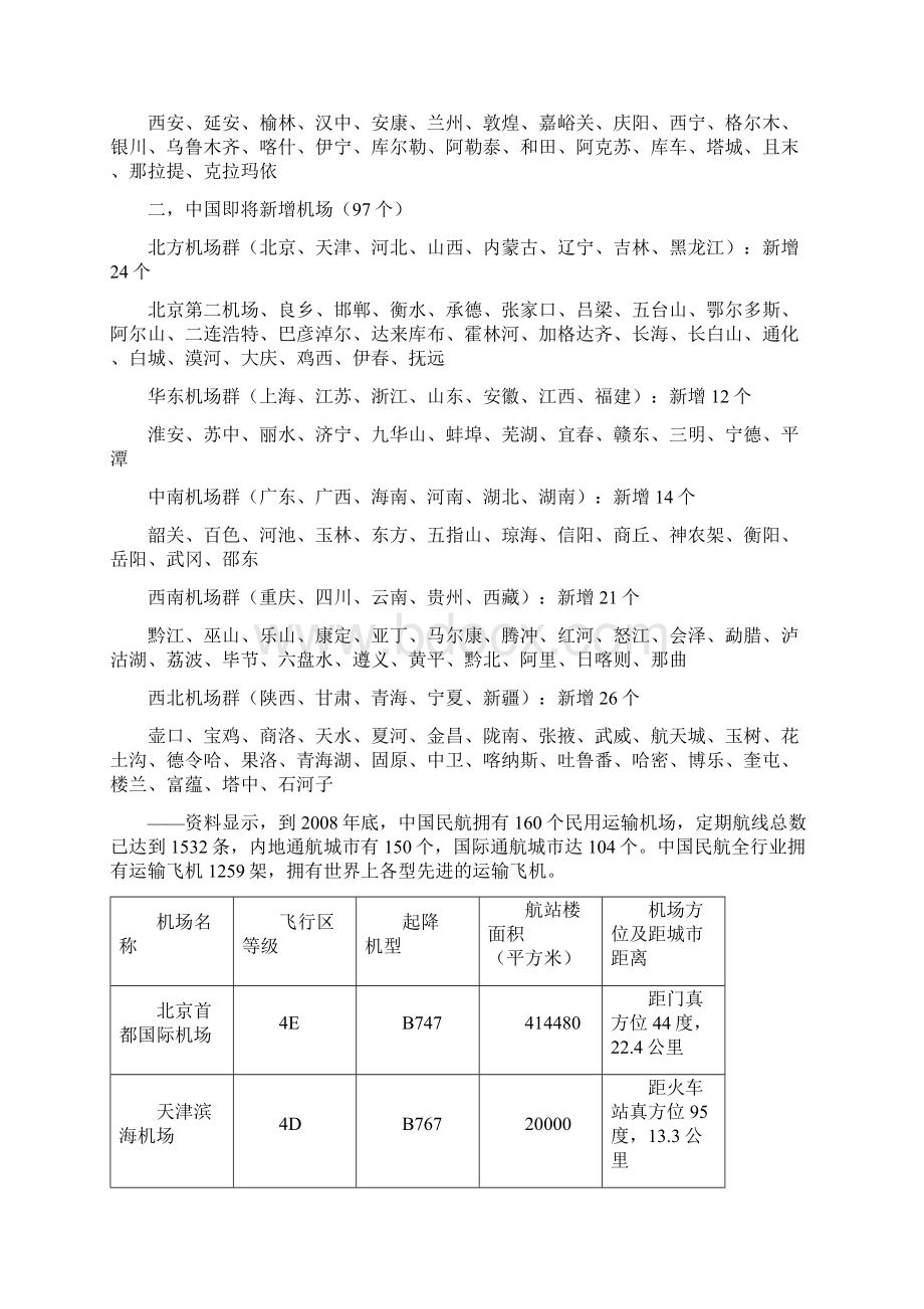 中国民用机场分布一览表.docx_第3页