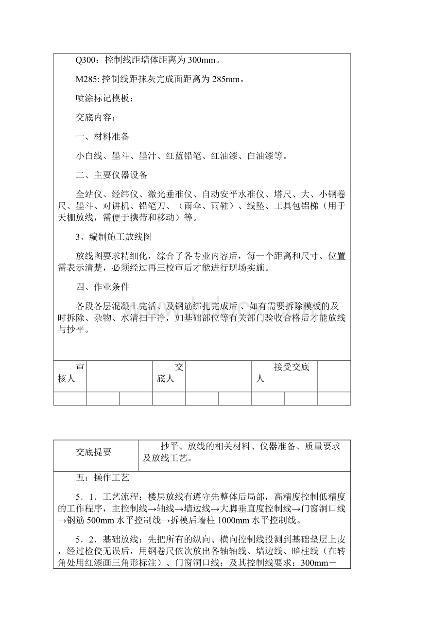 放线技术交底记录Word下载.docx_第2页