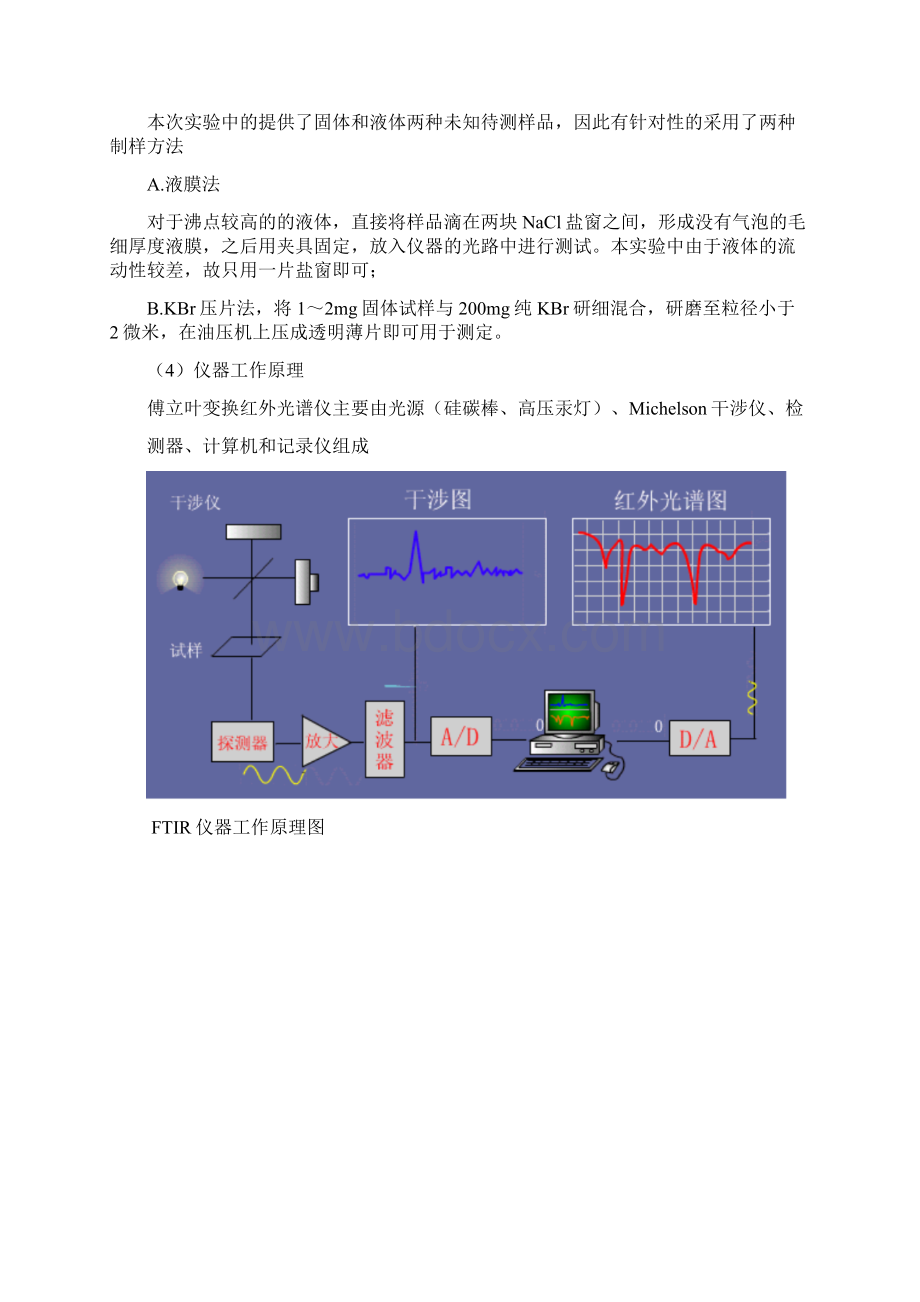 有机化合物的红外光谱分析Word下载.docx_第2页