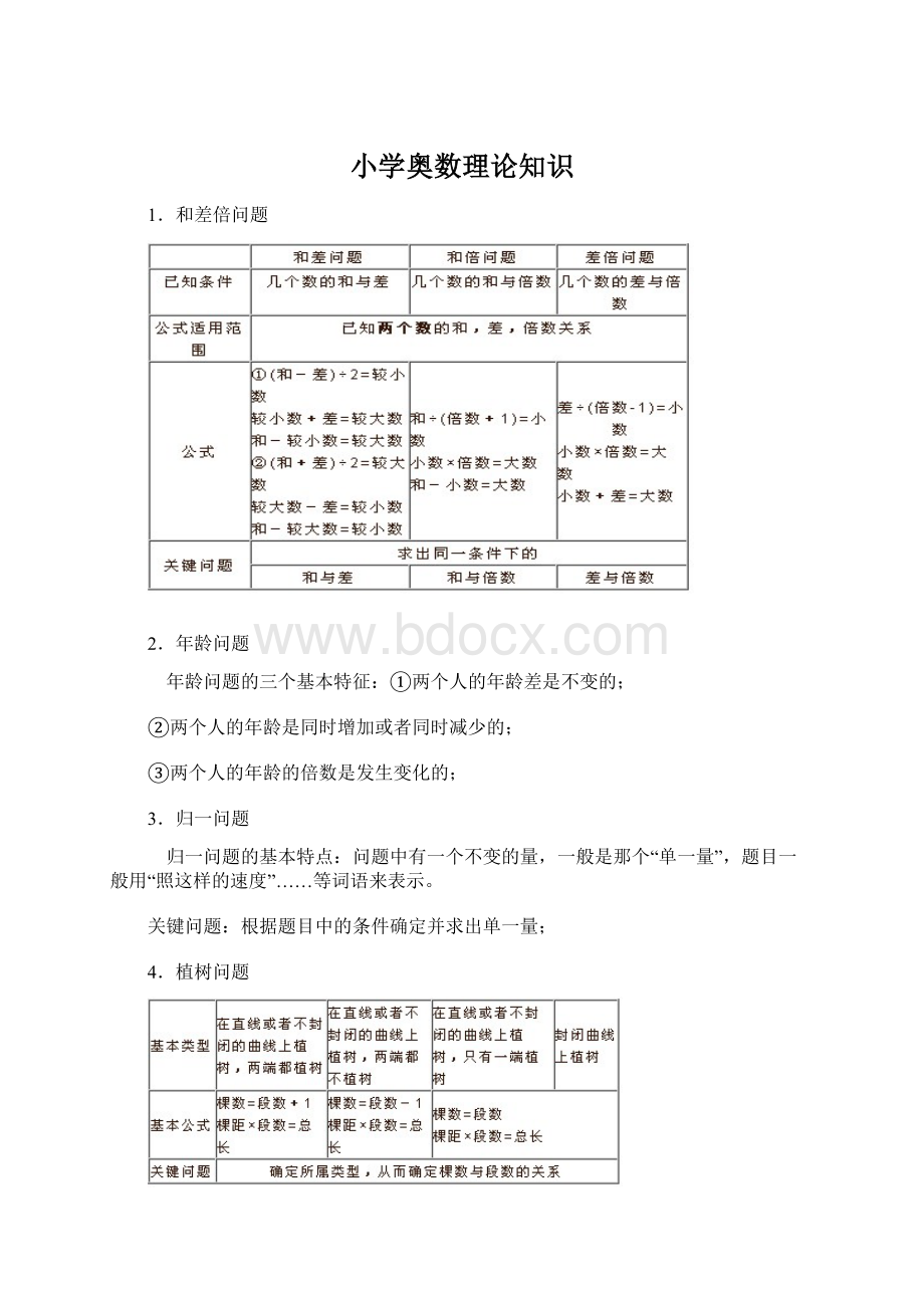 小学奥数理论知识Word格式文档下载.docx