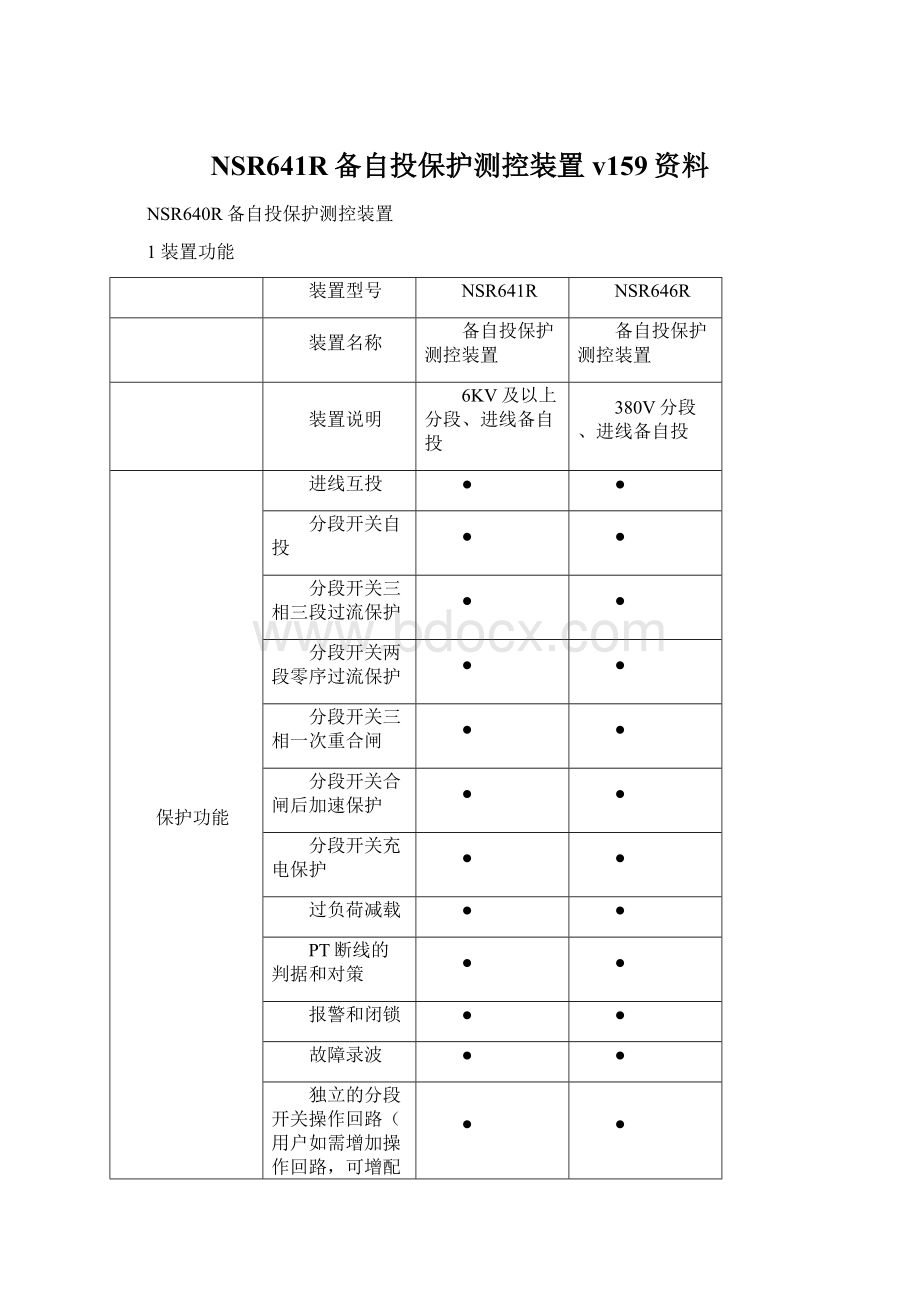 NSR641R备自投保护测控装置v159资料.docx