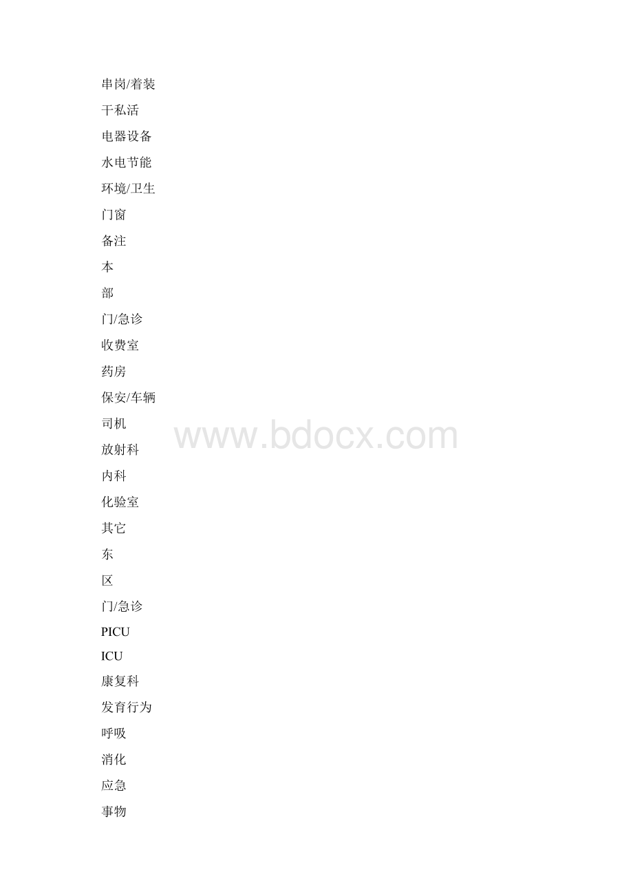 医院总值班交接记录本五篇.docx_第2页