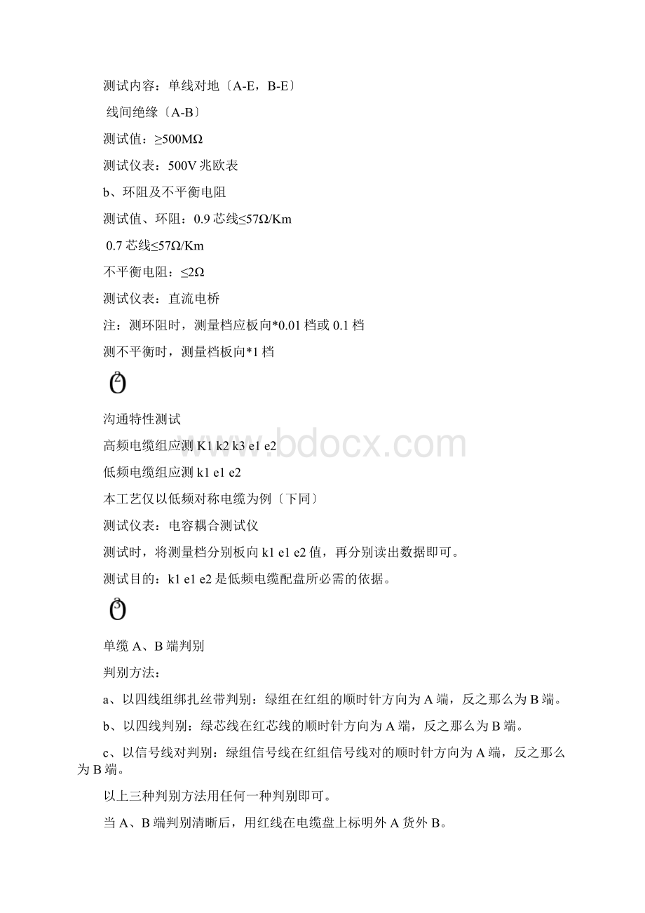 通信工程施工工艺文档格式.docx_第2页