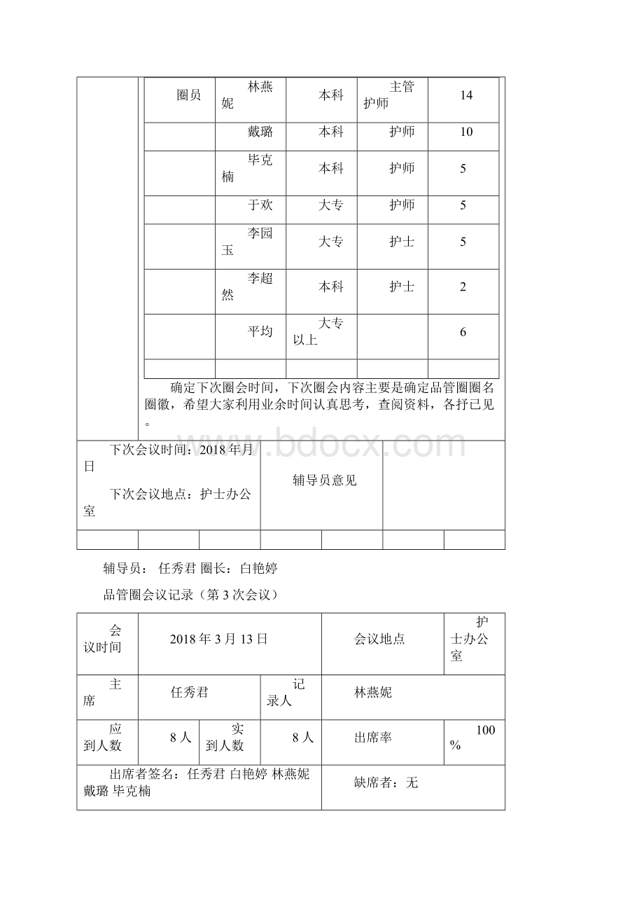 品管圈会议记录1之欧阳术创编.docx_第2页