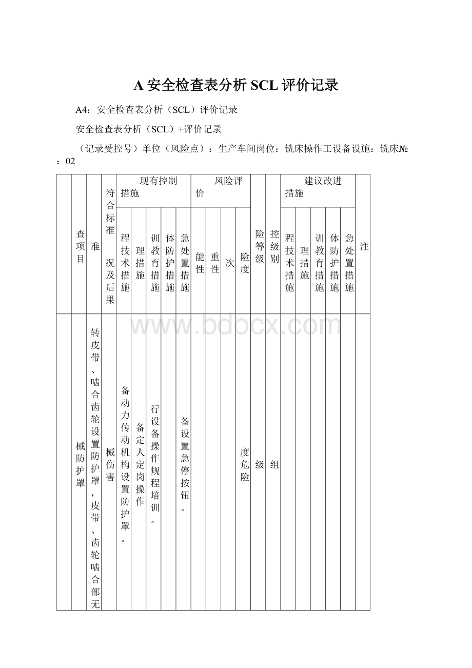 A安全检查表分析SCL评价记录Word格式.docx