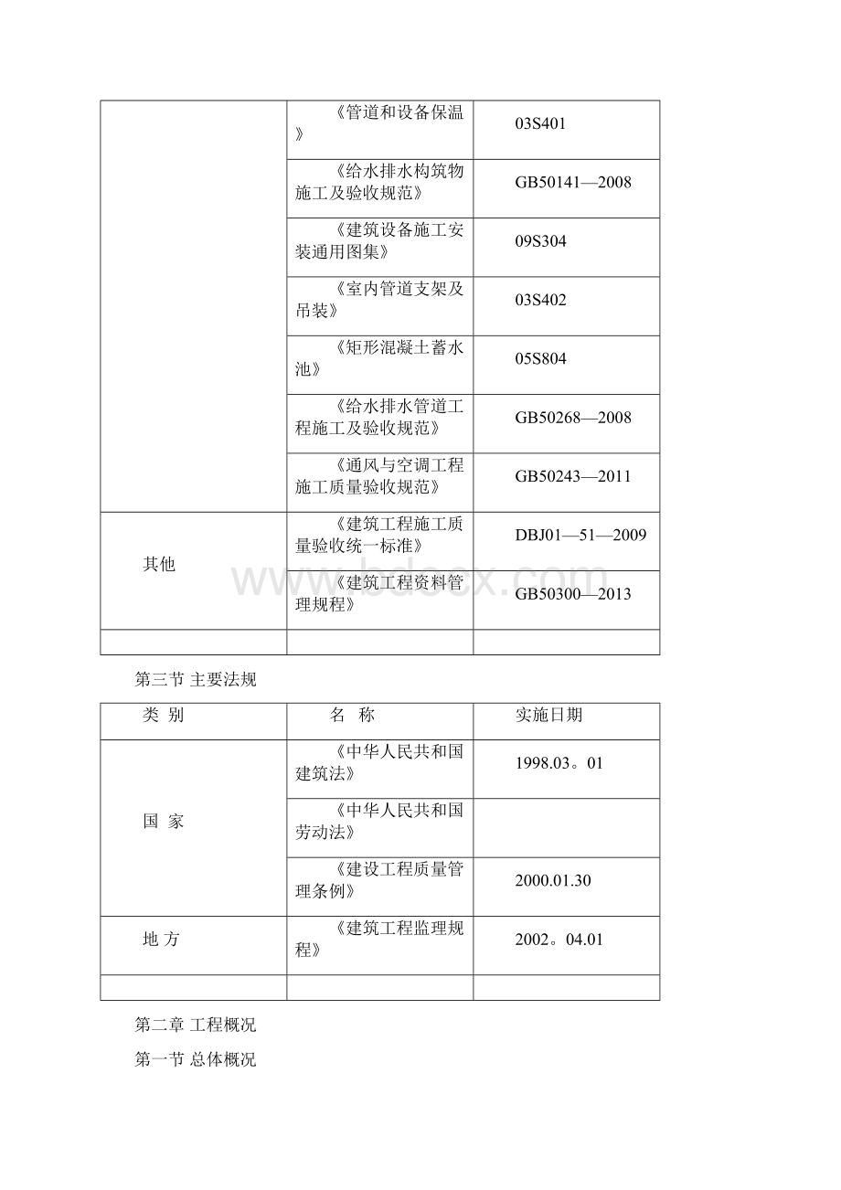 施工管理给排水施工方案.docx_第2页