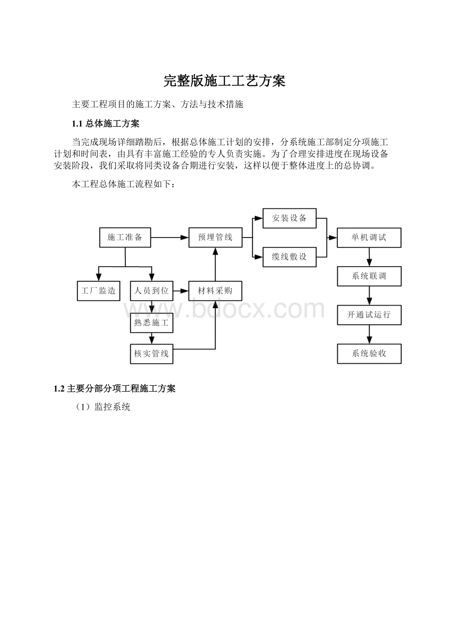 完整版施工工艺方案.docx