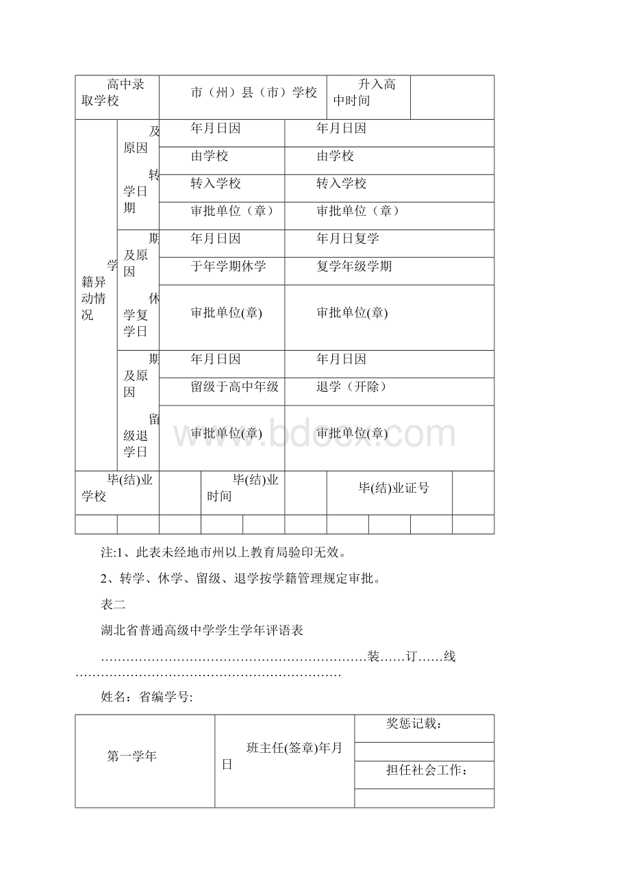 湖北省普通高级中学学生档案.docx_第3页