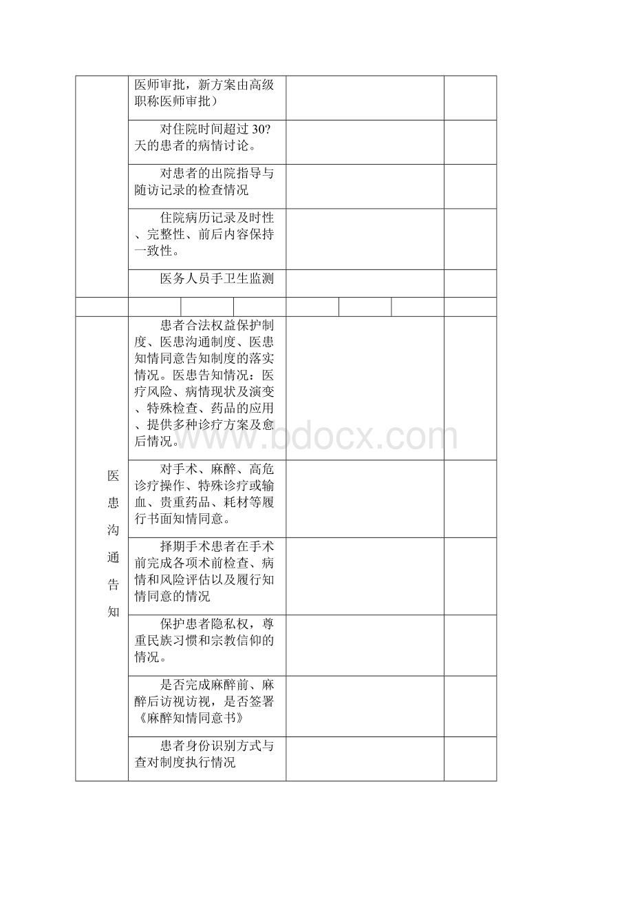 医务科督导检查表.docx_第3页