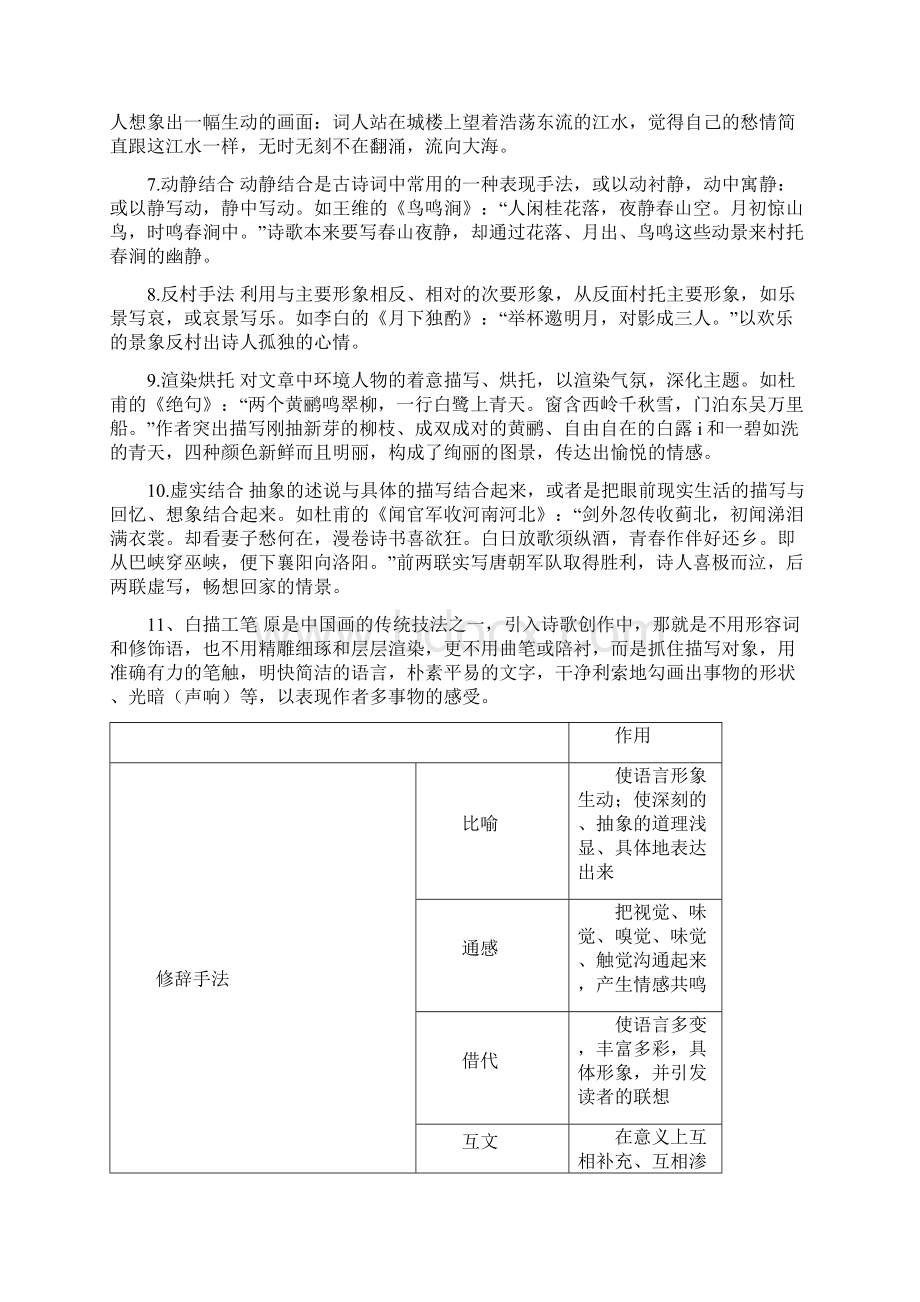 古代诗歌鉴赏情感归纳完整备课讲稿Word格式文档下载.docx_第3页