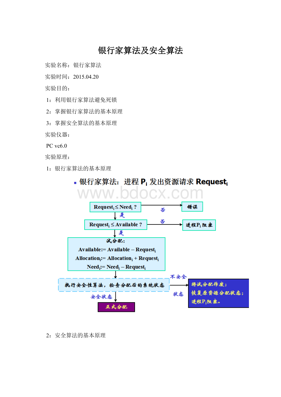 银行家算法及安全算法.docx_第1页