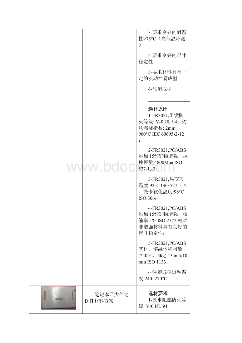 PC+ABS应用案例.docx_第3页