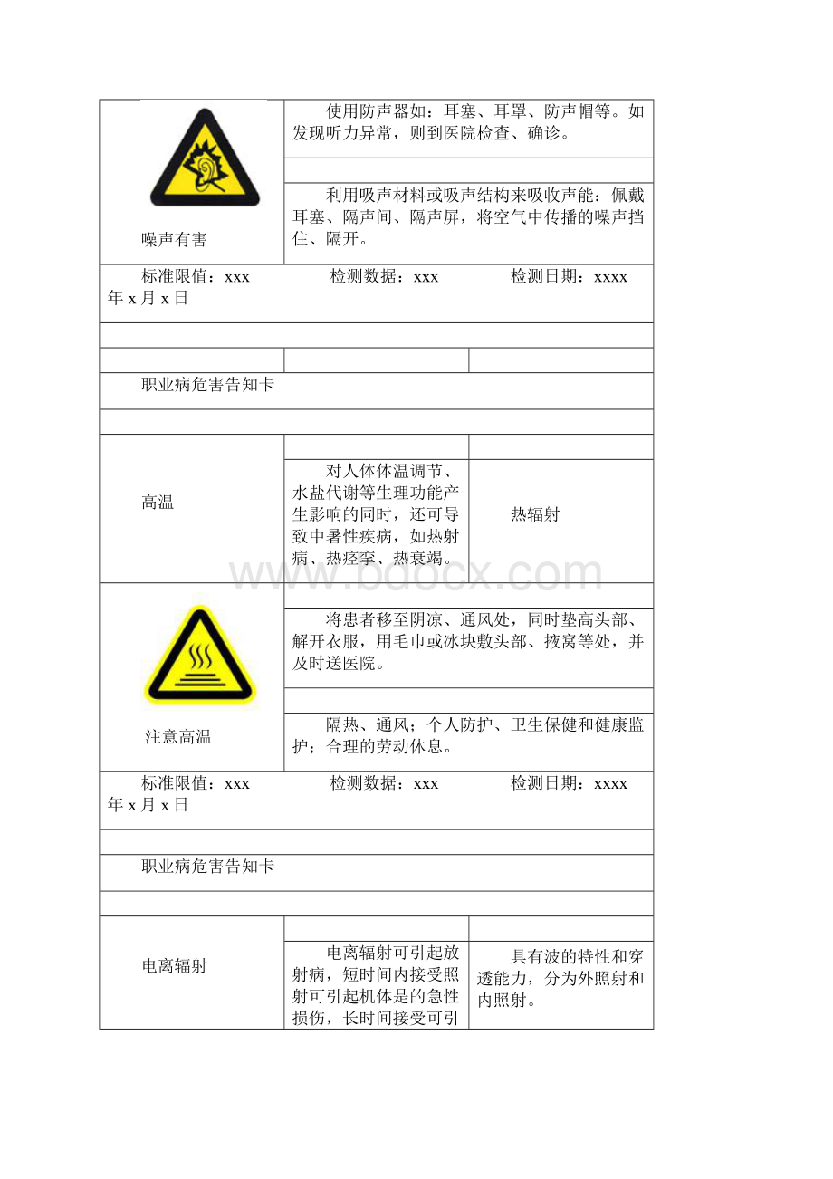 常见职业危害告知牌模板之欧阳术创编Word格式.docx_第2页