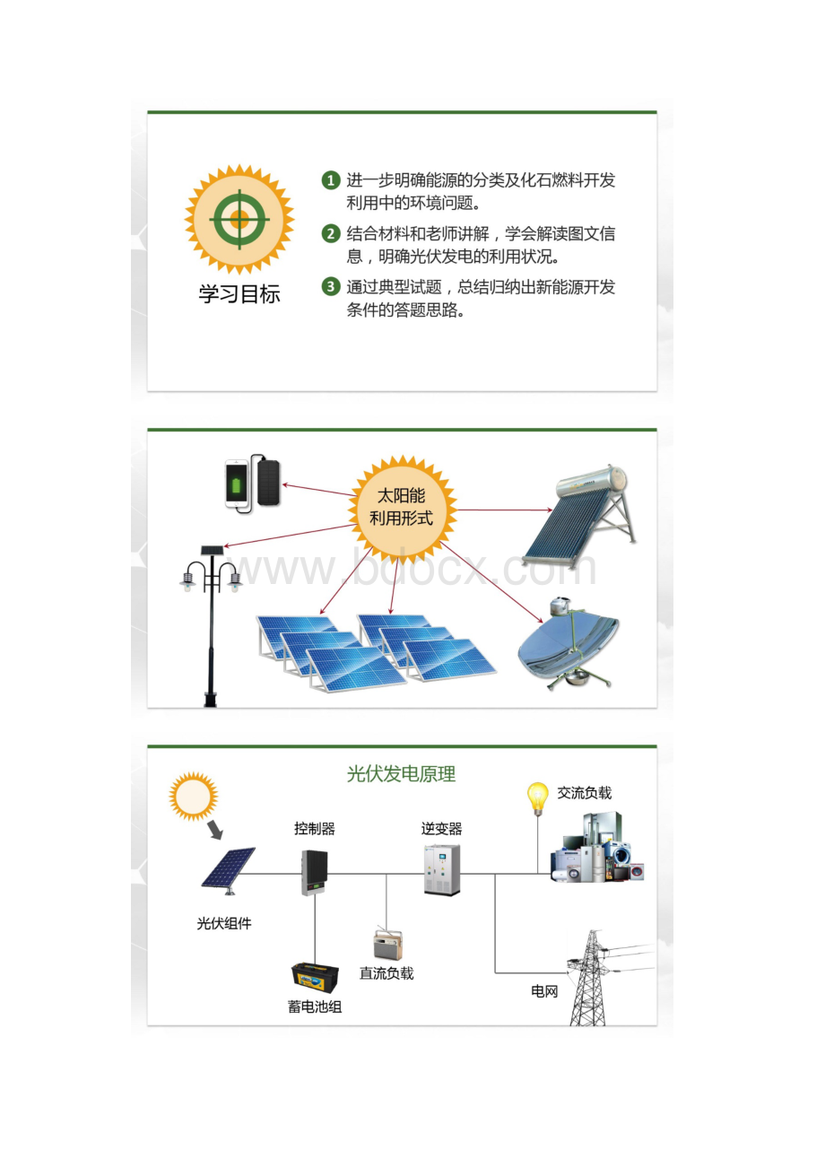 高考地理复习微专题 太阳能共33张超实用.docx_第3页