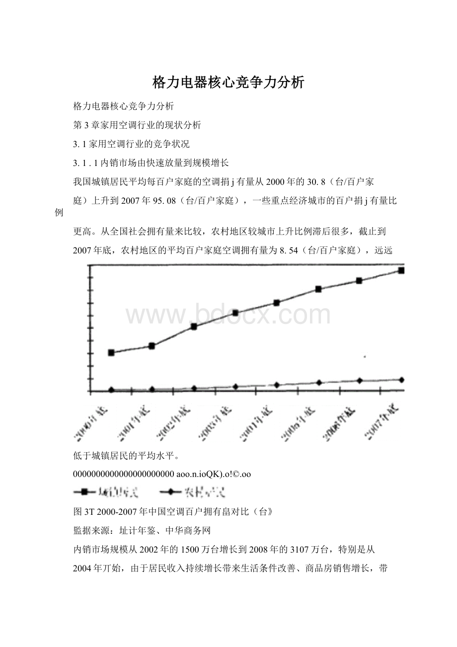 格力电器核心竞争力分析Word文件下载.docx