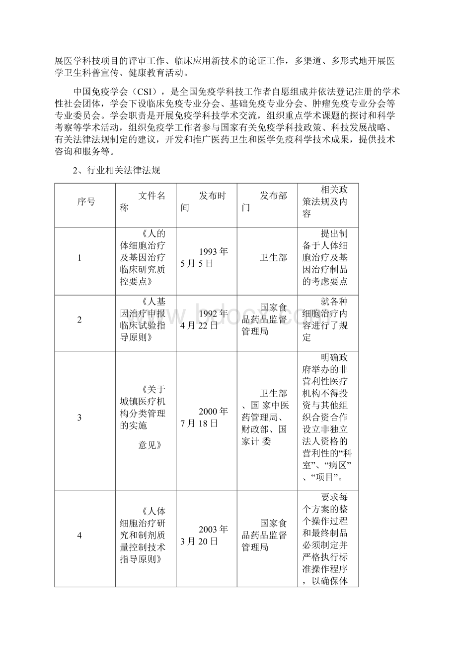 免疫细胞疗法市场分析报告.docx_第2页