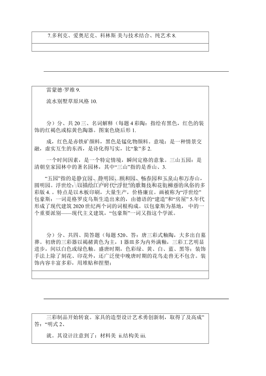 中外设计史A卷答案解析.docx_第2页