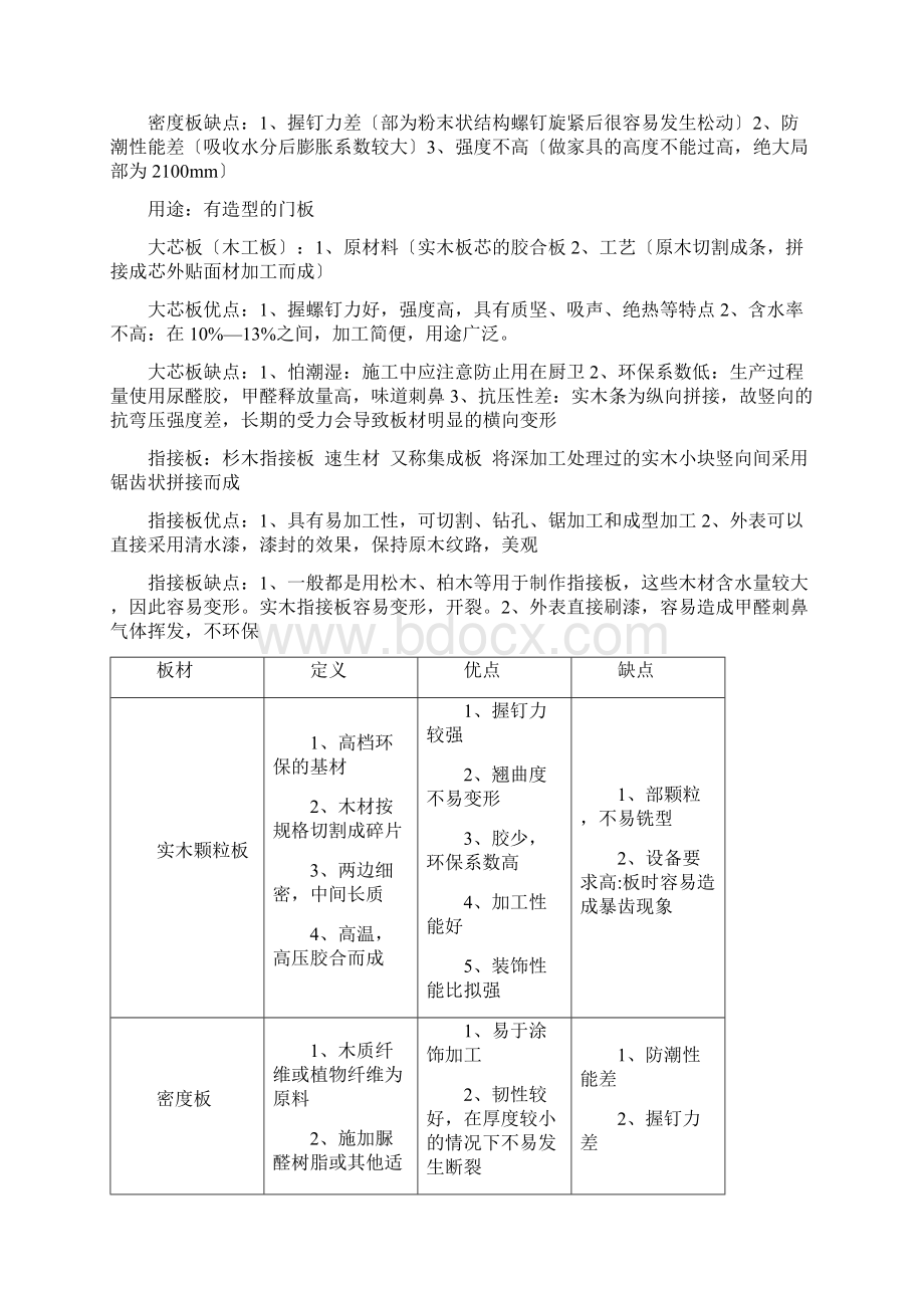 橱柜基础产品知识Word格式.docx_第2页