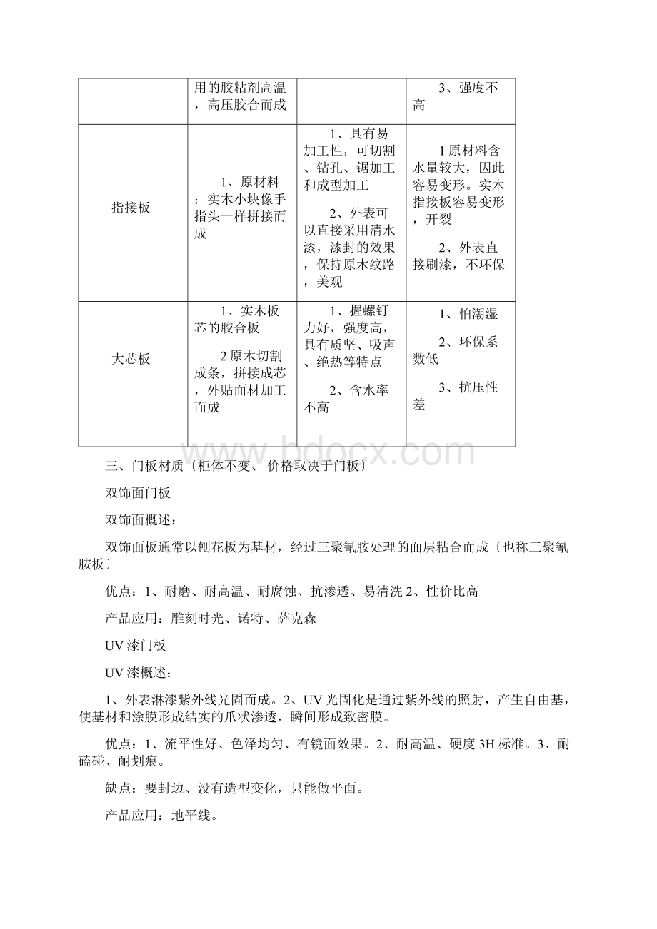 橱柜基础产品知识Word格式.docx_第3页