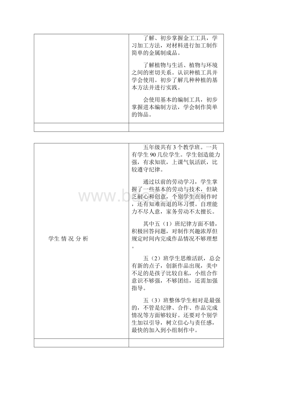 最新五年级下册劳技教案33377Word文档下载推荐.docx_第2页