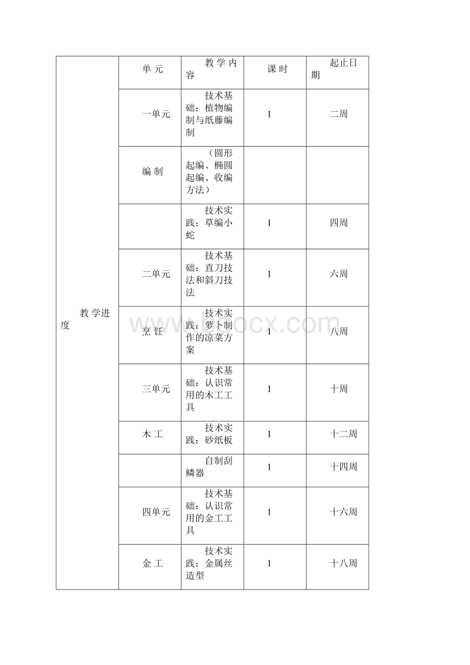 最新五年级下册劳技教案33377.docx_第3页