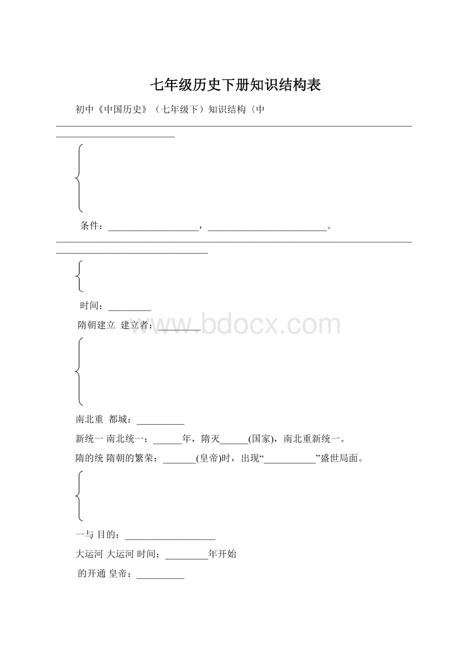 七年级历史下册知识结构表Word下载.docx