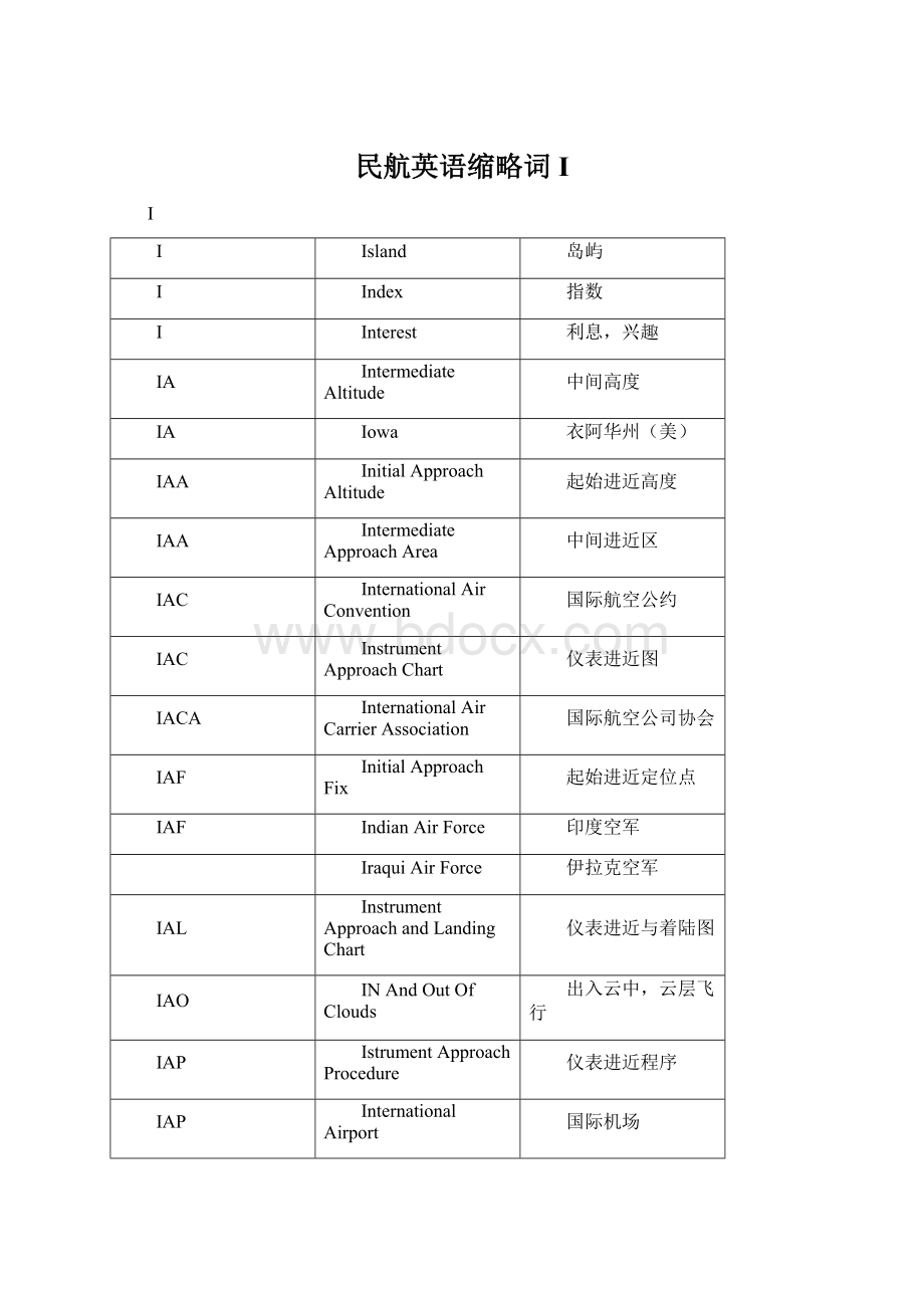 民航英语缩略词IWord文档格式.docx