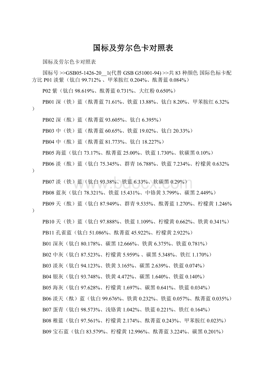 国标及劳尔色卡对照表Word格式文档下载.docx_第1页