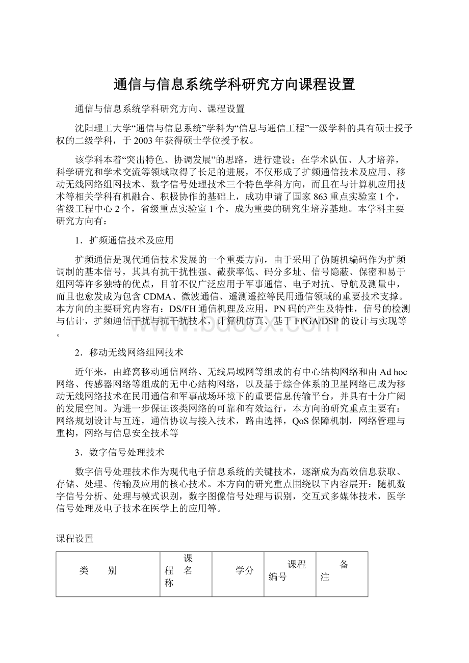 通信与信息系统学科研究方向课程设置.docx