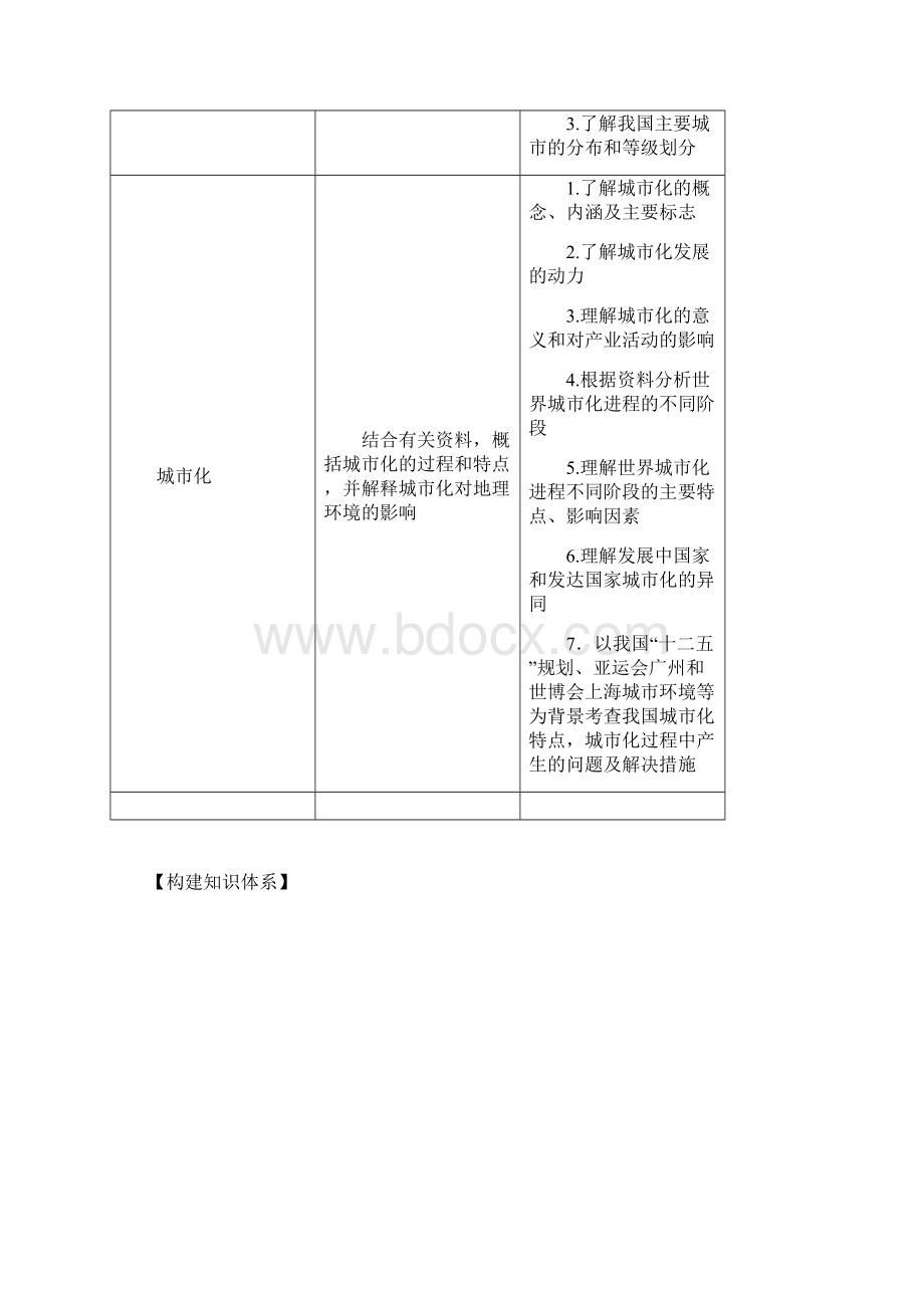 第16讲 城市内部空间结构和不同等级城市的服务功能教师版.docx_第2页