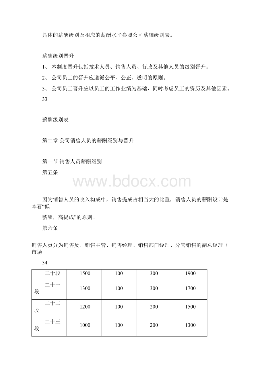 IT行业企业薪酬制度.docx_第2页