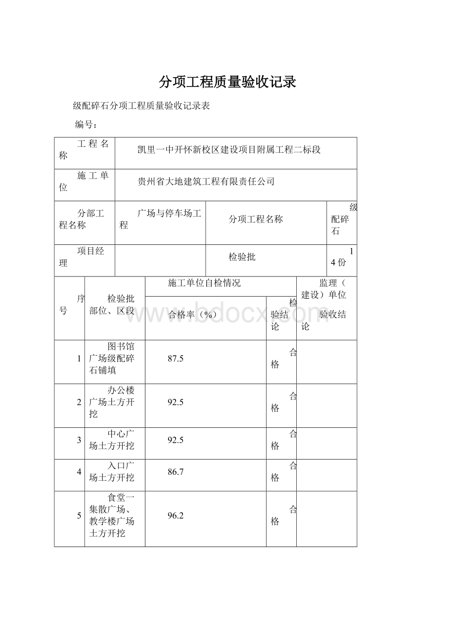 分项工程质量验收记录Word文档下载推荐.docx