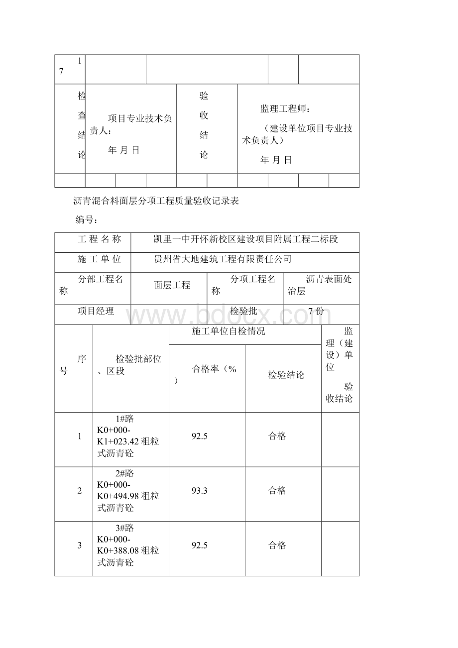 分项工程质量验收记录.docx_第3页