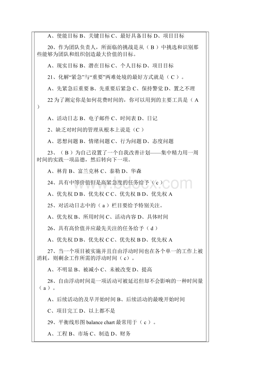 专业继续教育时间管理练习题及参考答案Word格式.docx_第3页