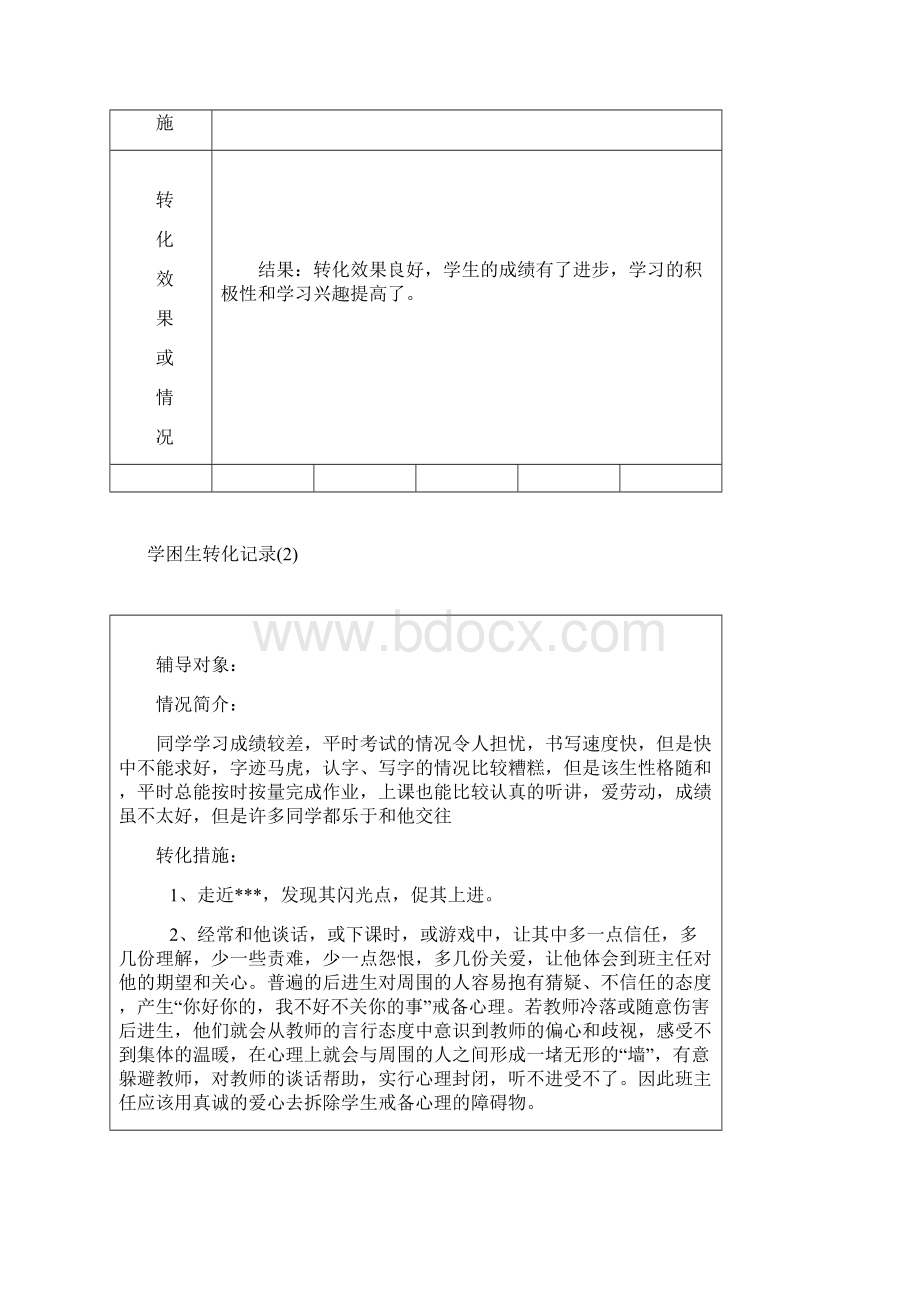 学困生转化情况记录表Word文档下载推荐.docx_第2页